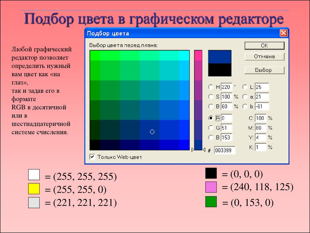 Что такое компьютерная графика тест