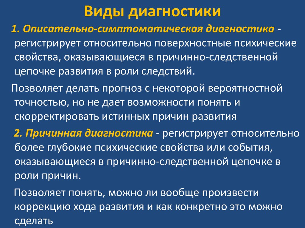 Презентация методы педагогической диагностики