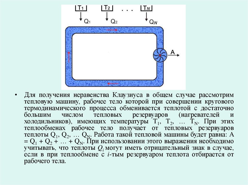 Рабочее тело виды рабочих тел. Рабочее тело тепловой машины. Количество теплоты рабочего тела тепловой машины. Нагреватель рабочее тело холодильник. Рабочее тело тепловой машины получило.