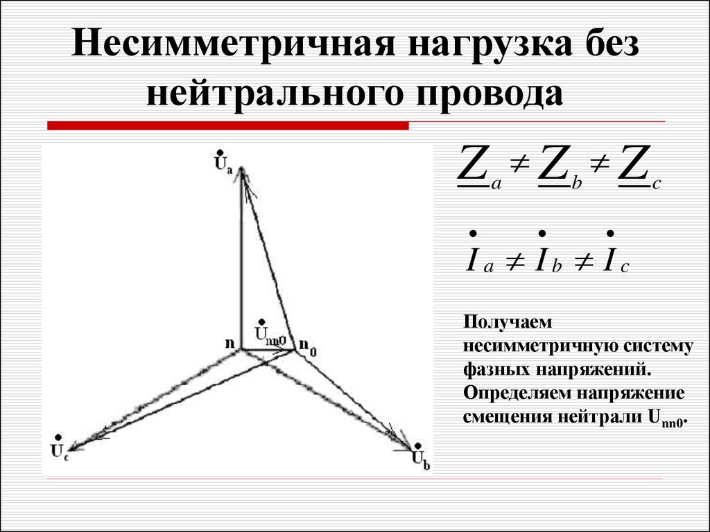 Векторная диаграмма активной нагрузки. Несимметричная нагрузка без нейтрального провода. Векторная диаграмма несимметричной нагрузки без нейтрали. Несимметричная нагрузка с нулевым проводом. Смещение нейтрали Векторная диаграмма.