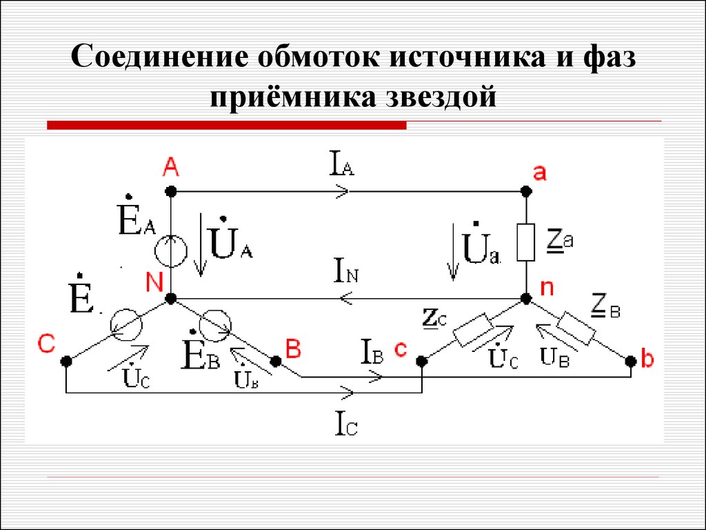 Фазные цепи. Соединение фаз генератора и приемника звездой. Трехфазная цепь при соединении фаз приемника «звезда». Соединение 3х фазного генератора. Соединение обмоток фаз приемника звездой.