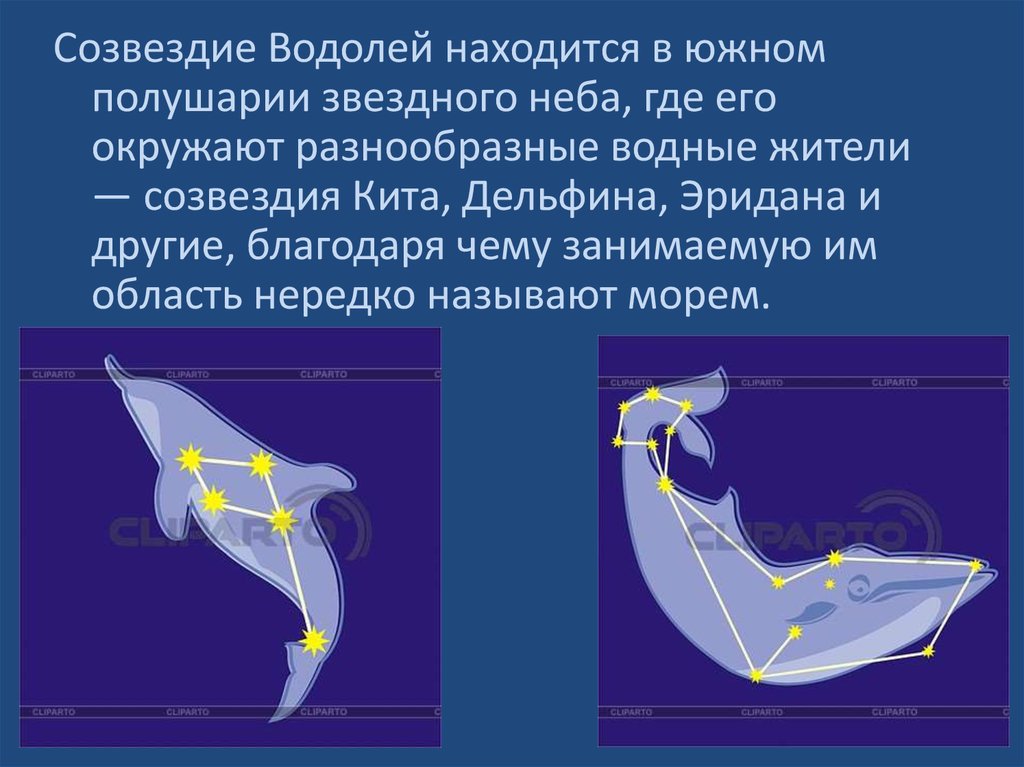 Презентация по астрономии созвездие водолея