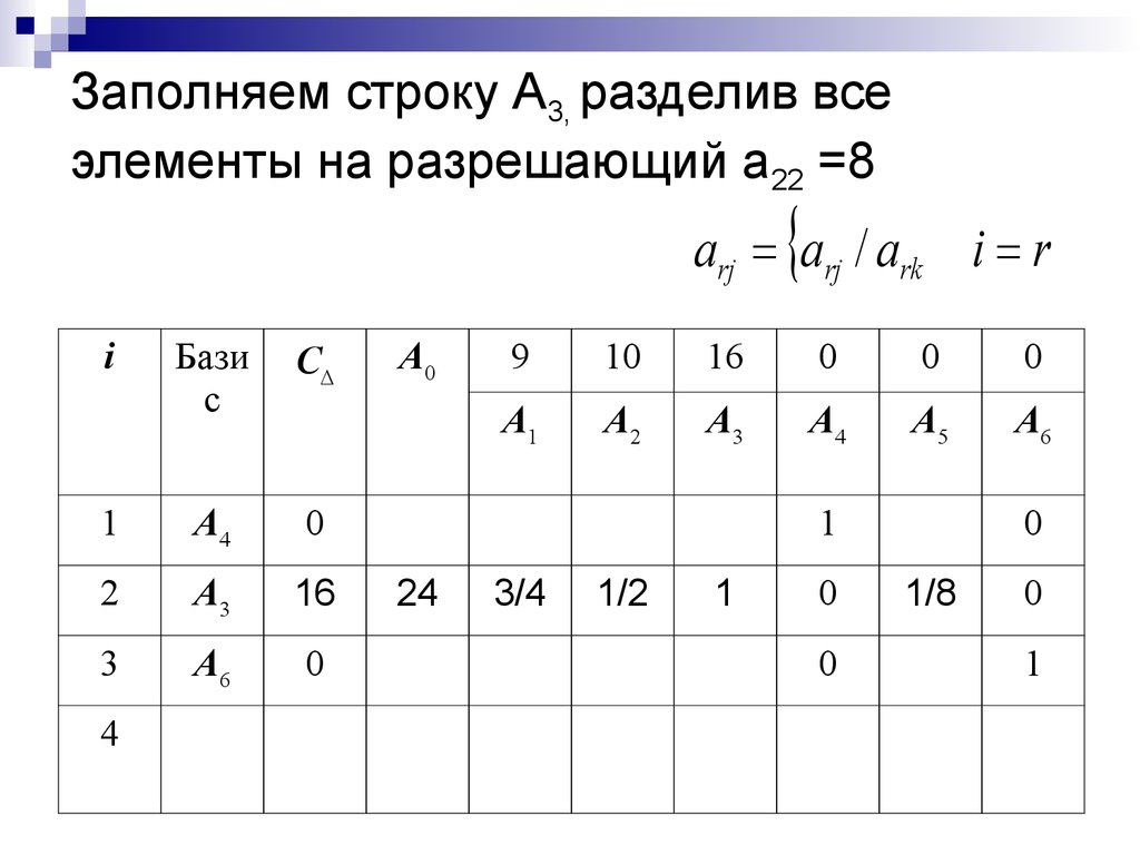 Разрешающий элемент симплекс таблицы. Правило выбора разрешающего элемента в симплекс-методе. Элемент разделения строки.