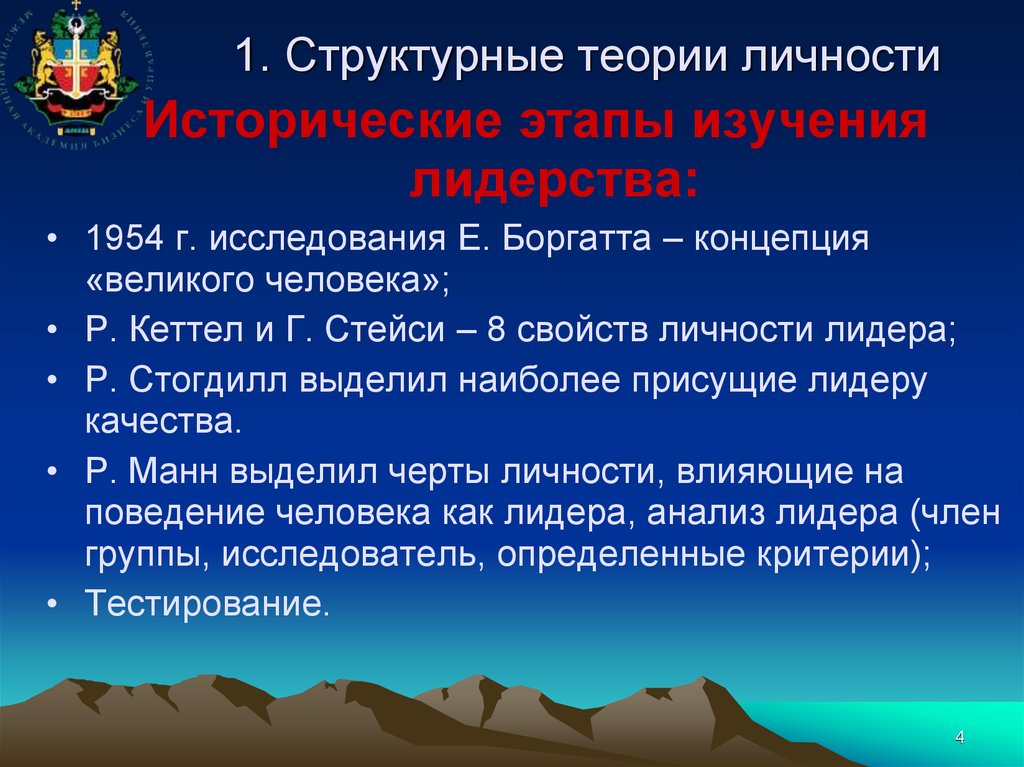 Великое понятие. Структурная теория. Боргатт теория Великого человека. Период изучения лидерства. Концепция Великого человека.