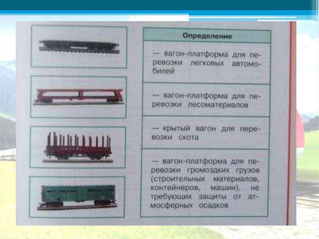 Вагоностроительные заводы россии презентация