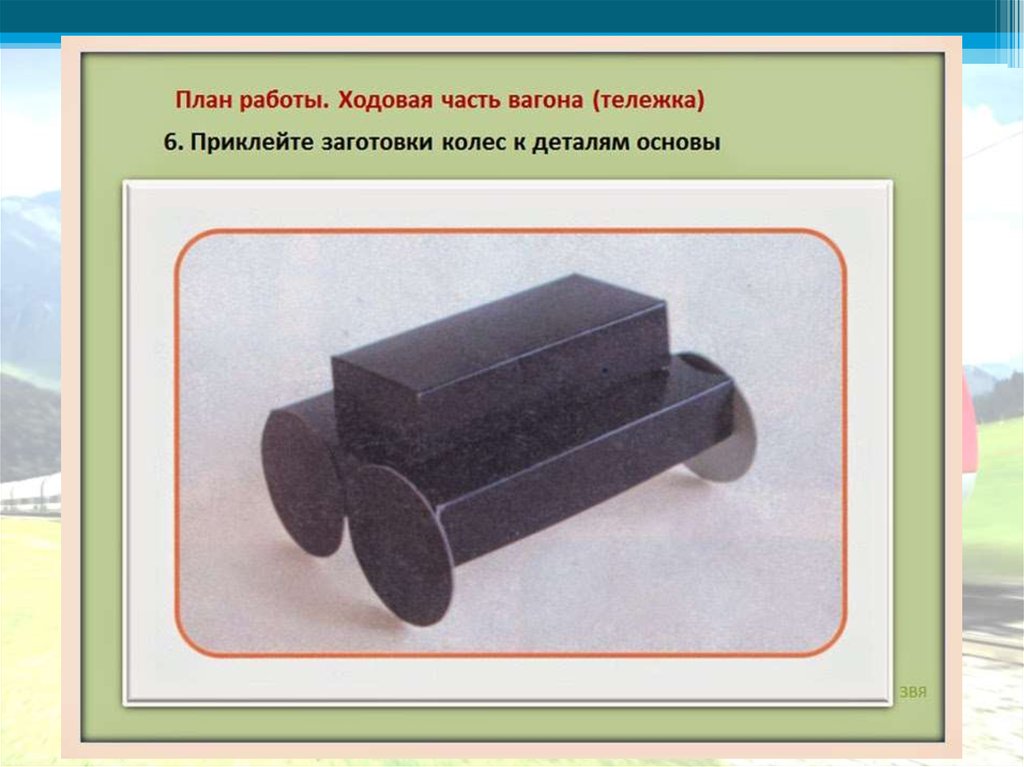 Технология 4 класс презентация. Вагоностроительный завод ходовая часть вагона. Вагон тележка технология 4. Ходовая часть вагона тележка. Модель ходовой части вагона.