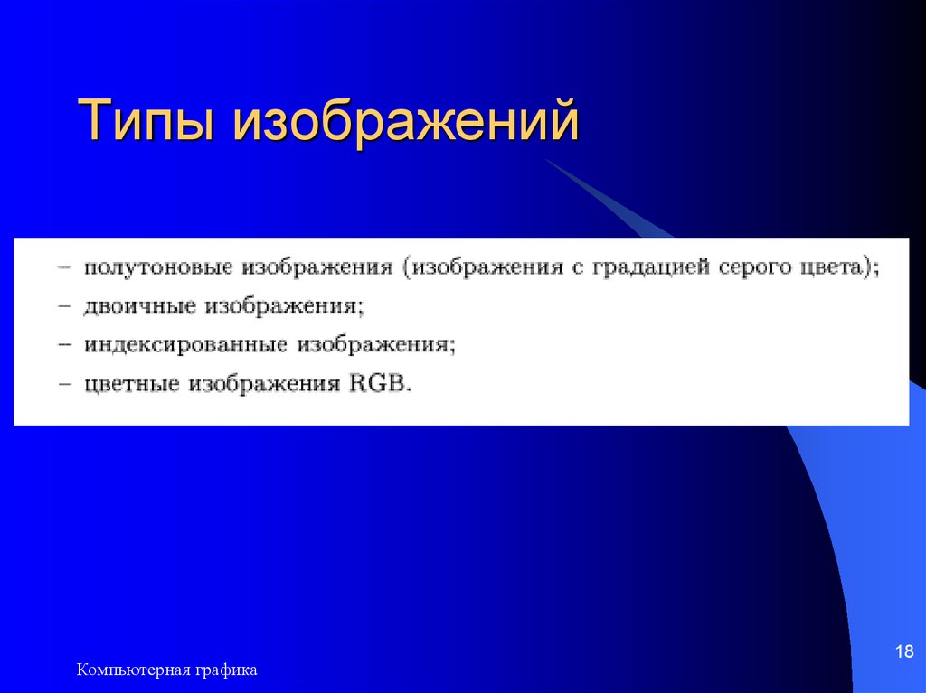 Типы изображений