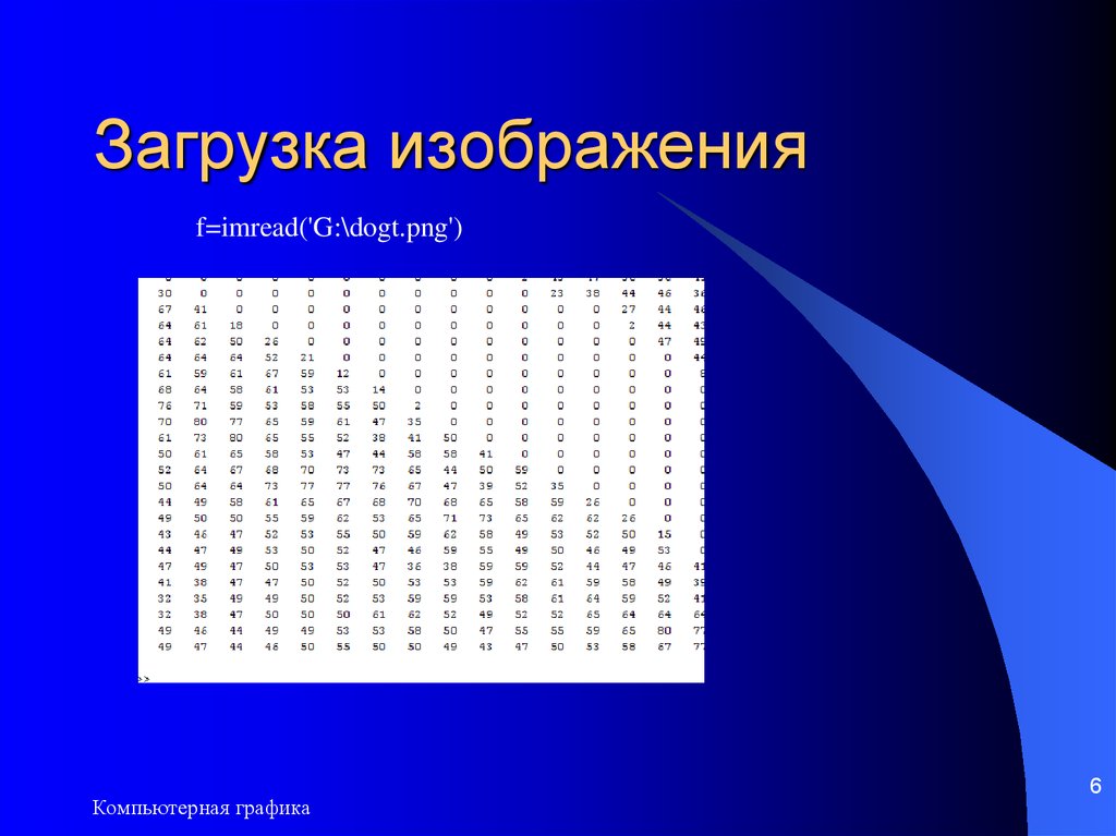 Загрузка изображения