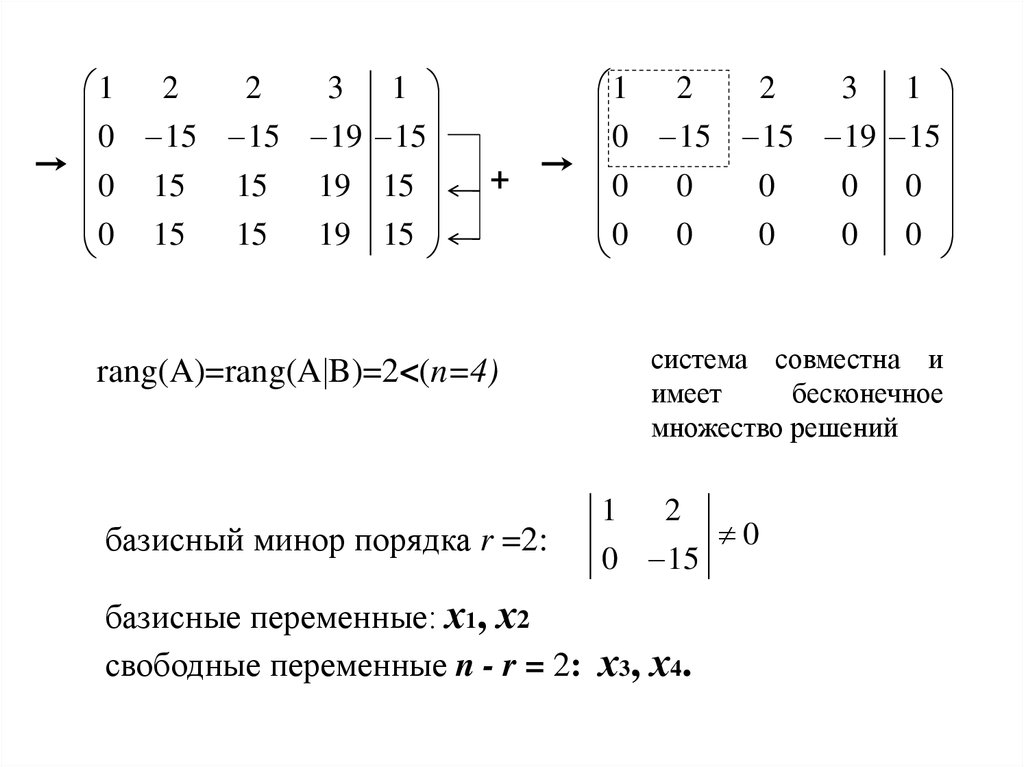 Компактная схема гаусса