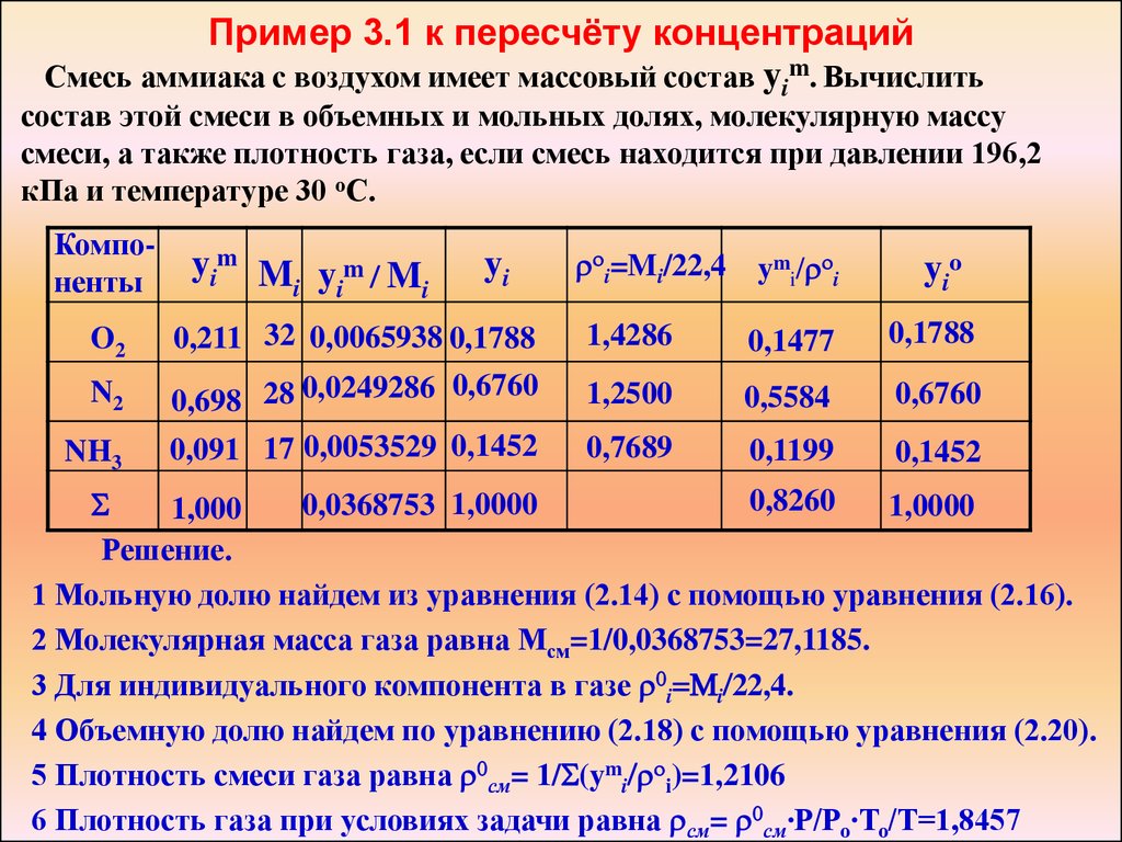 Масса аммиака. Формулы пересчета одной концентрации в другую. Пересчет объемной доли в массовую. Пересчет ppm в мг/м3 для газов. Пересчет концентрации из % объемных в % массовые.