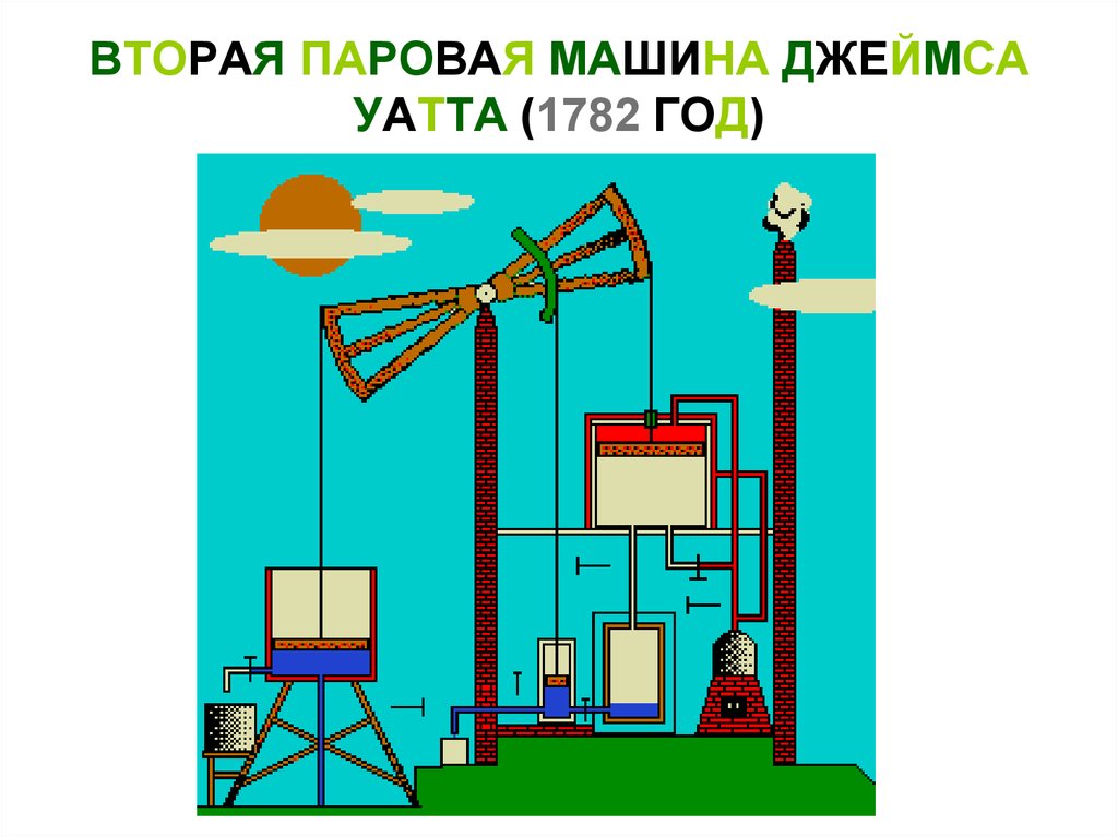 Паровая машина уатта схема