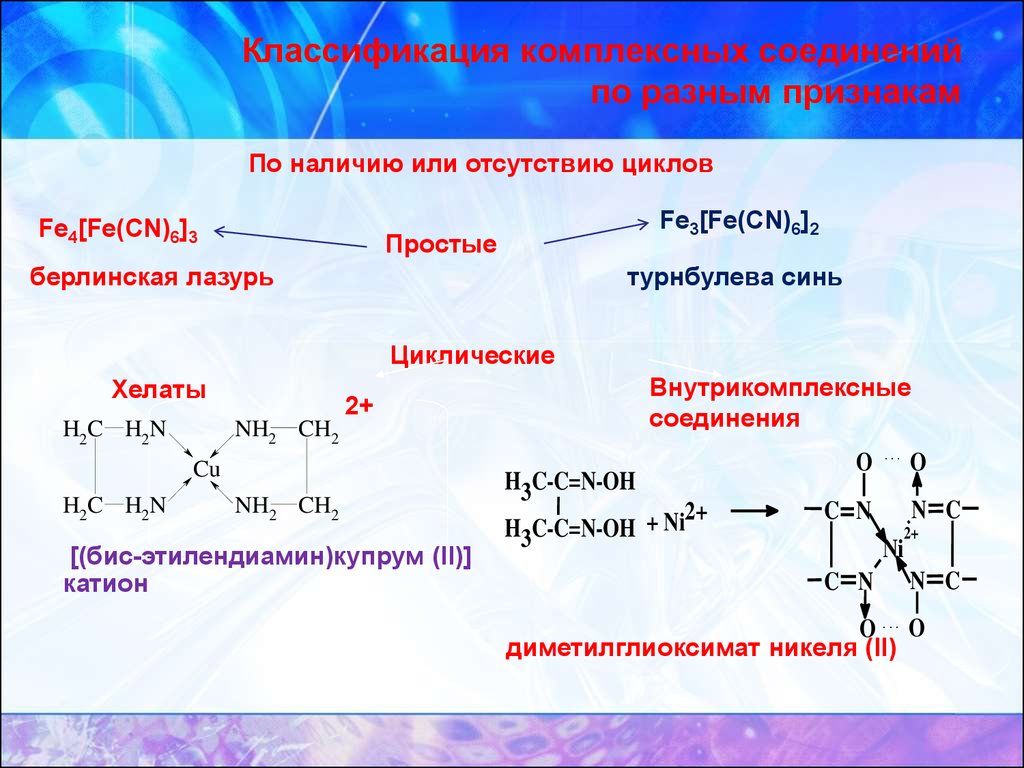 Реакция образования комплексных соединений