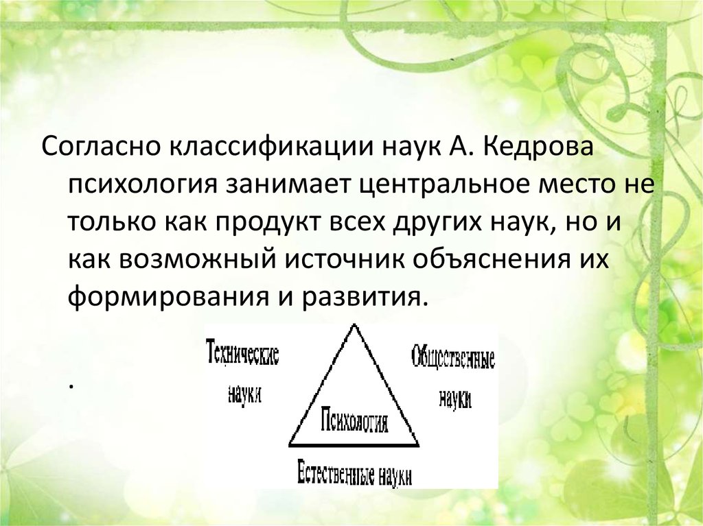 Треугольник кедрова в психологии