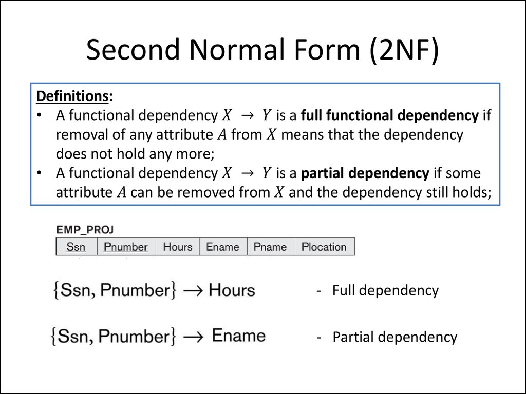 Second Normal Form (2NF)