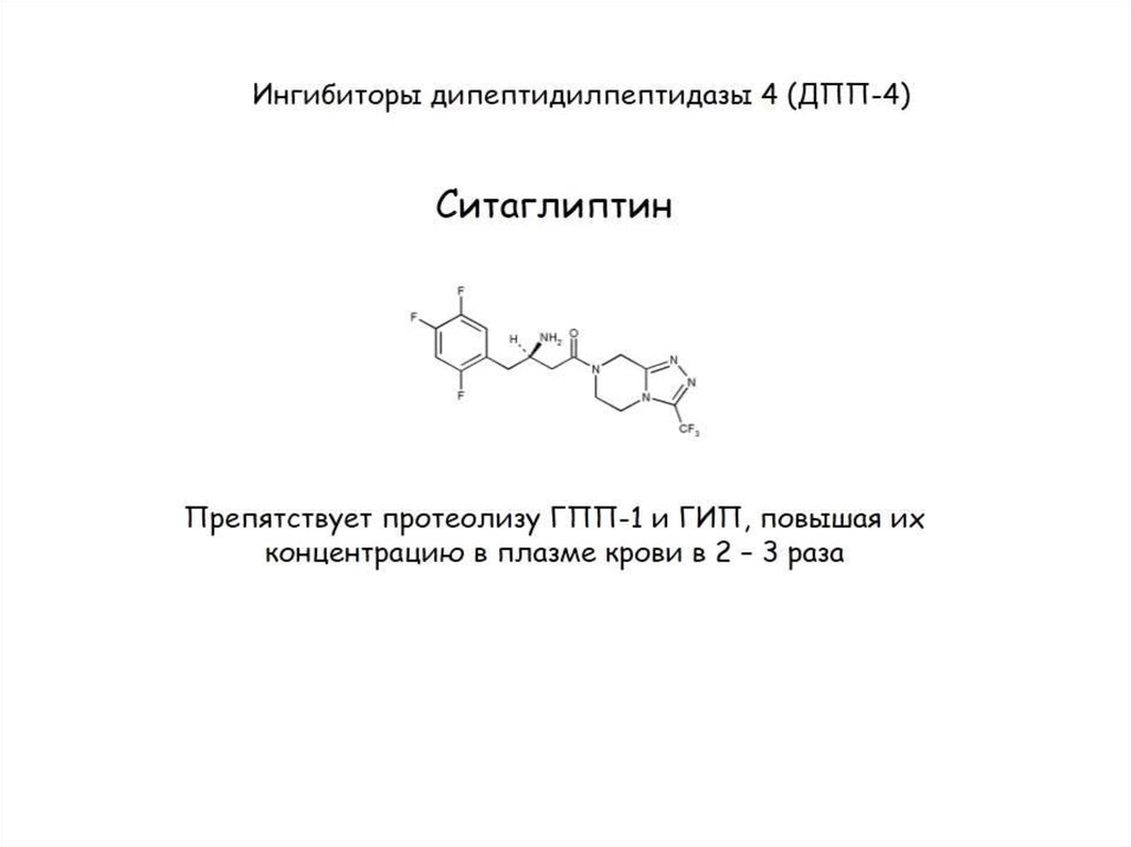 Гормоны лекарства химия 10 класс презентация