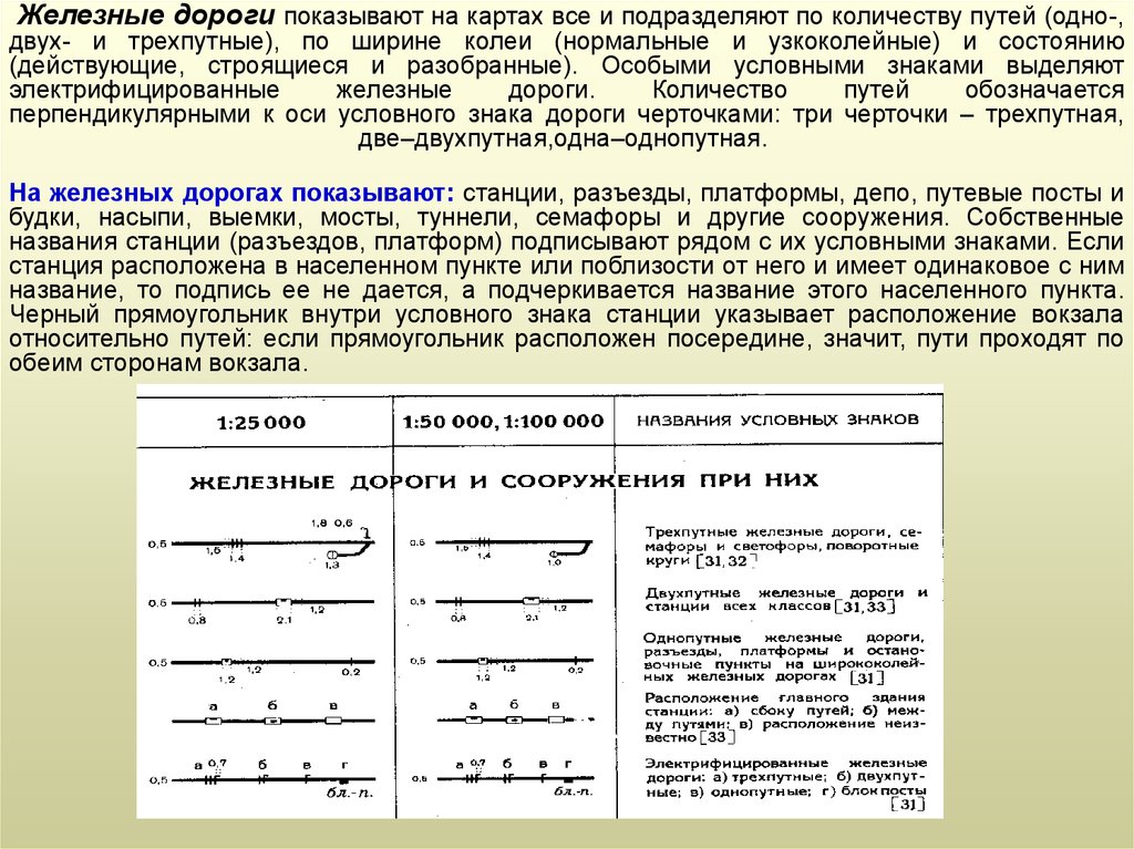 Число пути 1. Железная дорога станция условный знак. Узкоколейная железная дорога обозначение на карте. Железнодорожный путь подразделяется. Узкоколейная и ширококолейная железная дорога условный знак.