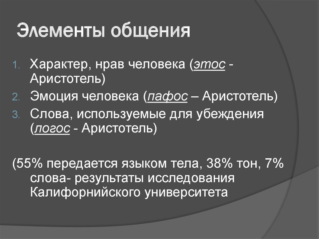 Элементы общения