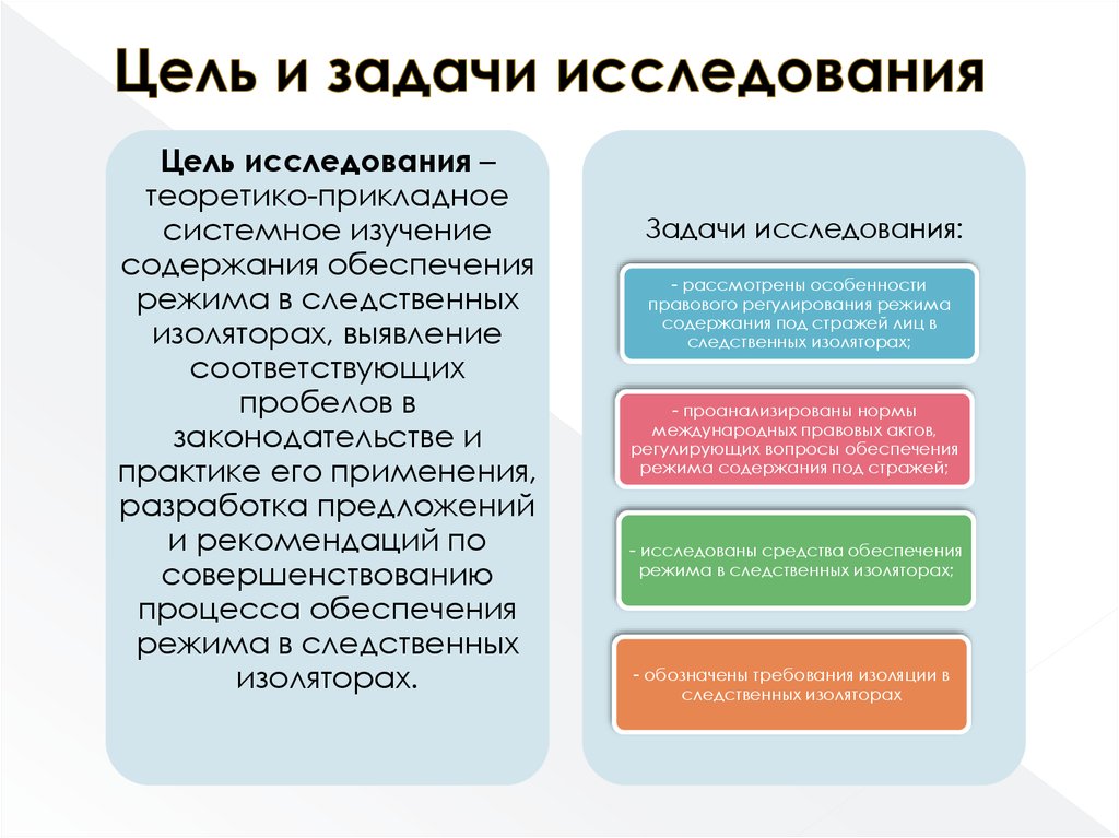 Цели для презентации образец