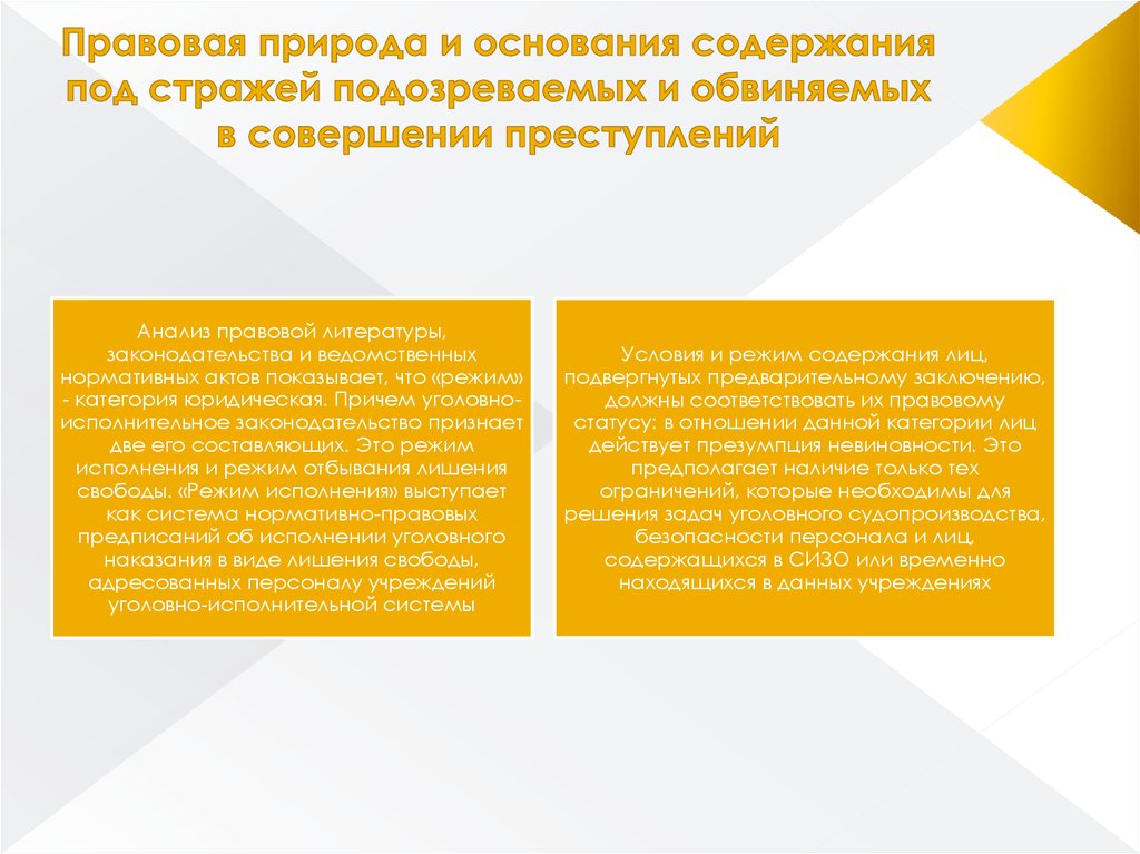 Содержание подозреваемых. Основания содержания под стражей. Правовой статус подозреваемых и обвиняемых. Правовое положение подозреваемых обвиняемых и осужденных. Порядок содержания подозреваемых под стражей.