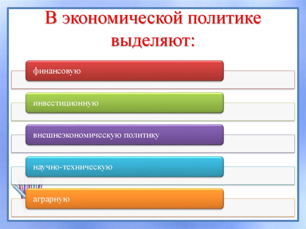 В каких формах может осуществляться презентация проекта