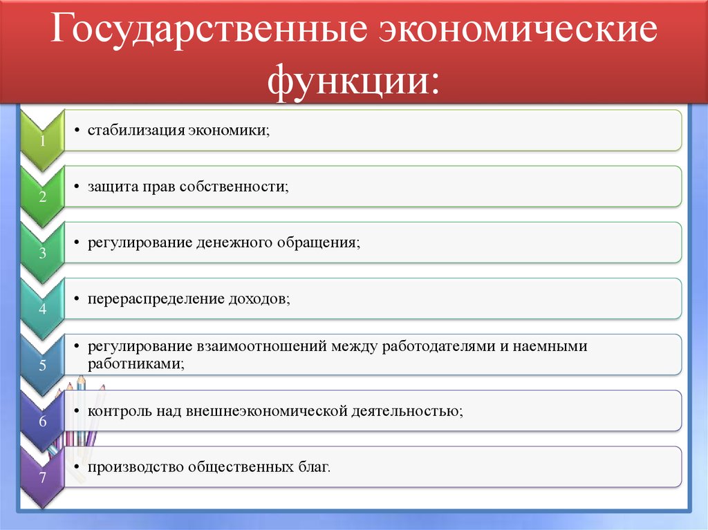 Государственные и хозяйственные функции