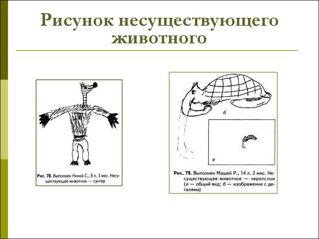 Интерпретация животного. Несуществующее животное психология. Несуществующее животное интерпретация рисунка. Методика несуществующее животное Автор. Рисунок для психологического теста животных.