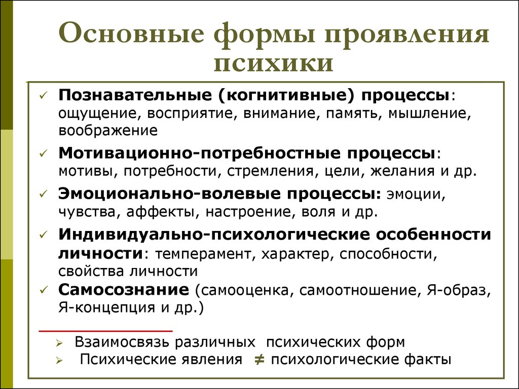 Психика в психологии. Основные формы проявления психики. Формы проявления психики человека кратко. Психика формы проявления психики. Формы проявления психики и их взаимосвязь.