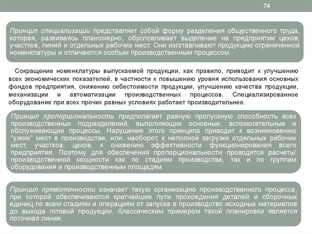 Принципы специализации производства. Принцип специализации. Принципы специализации труда. Принцип специализации пример. Принцип специализации означает.