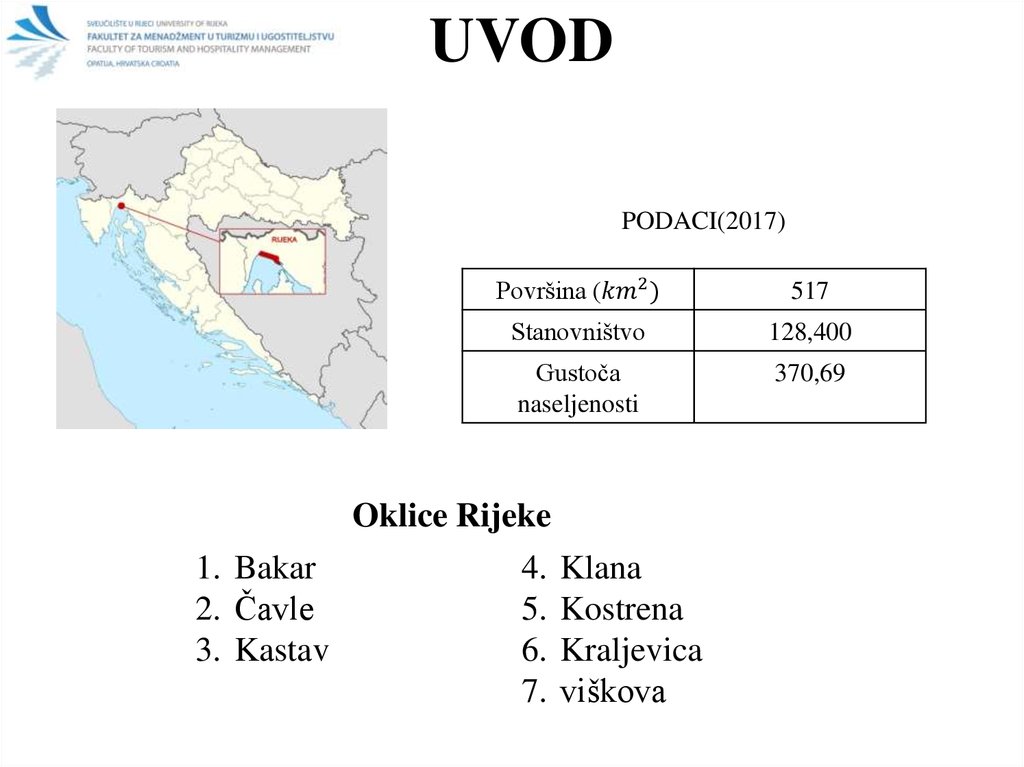 UVOD