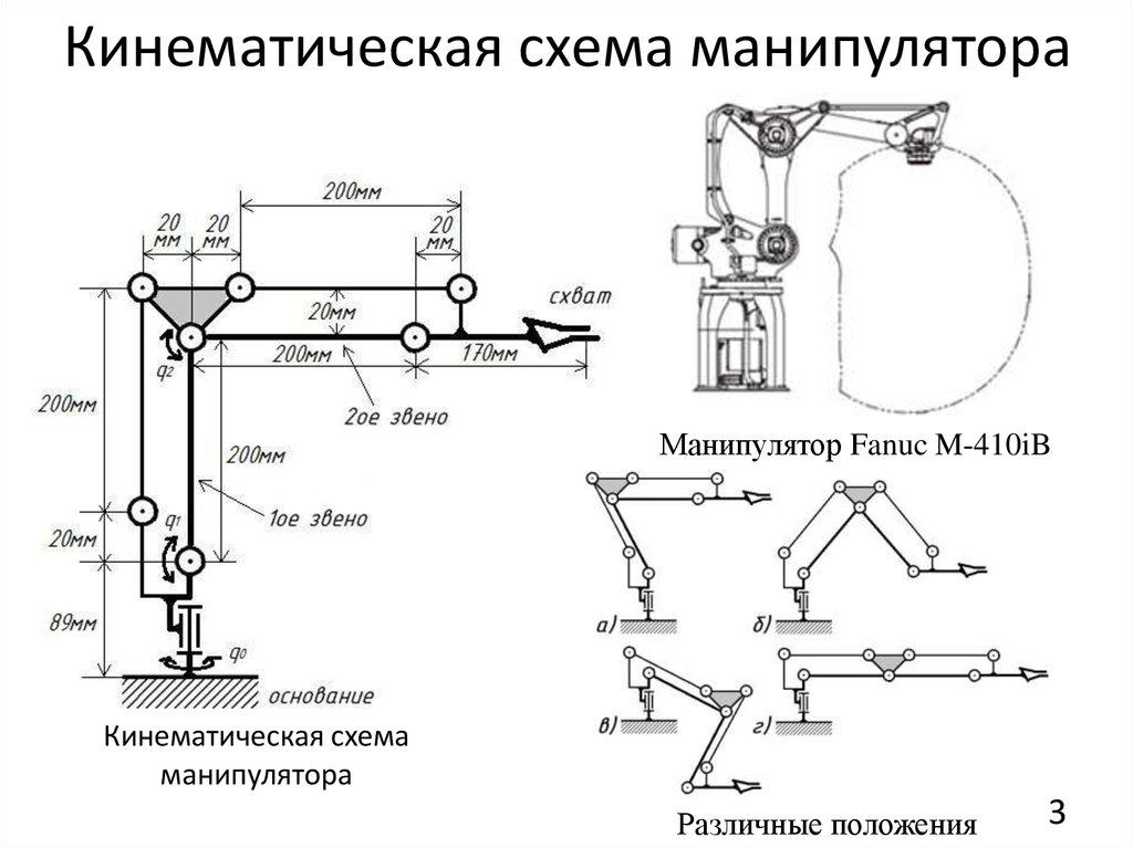 Принципиальная электрическая схема манипулятора