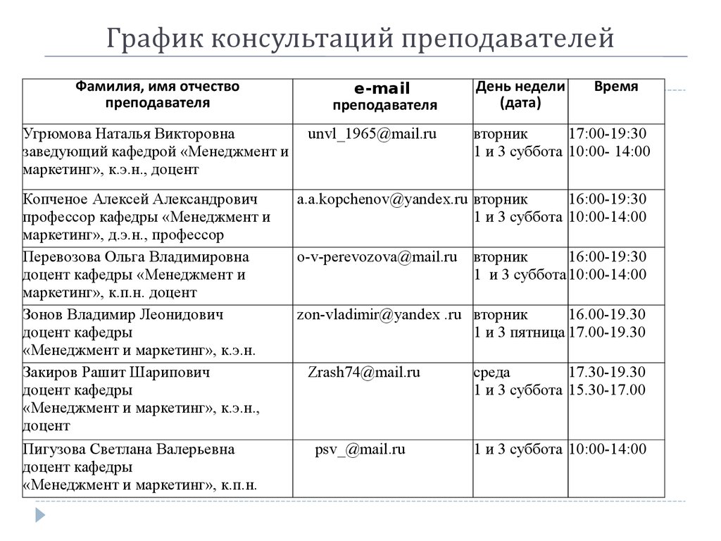 План работы учителя физики на каникулах