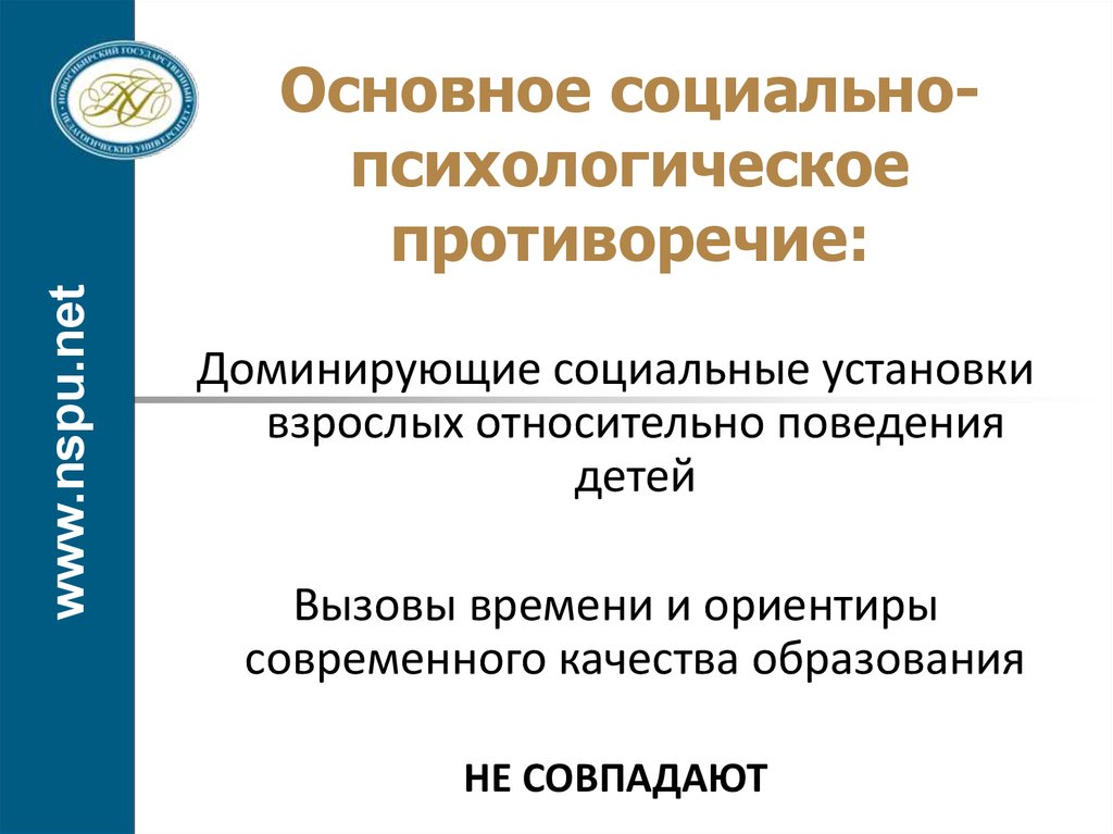 Актуальные проблемы современной педагогической психологии презентация