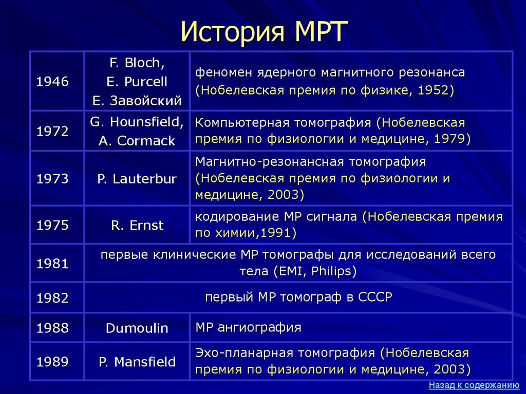 Магнитно резонансная томография презентация