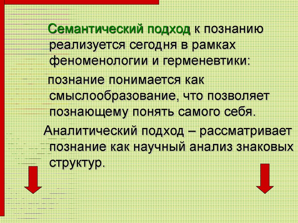 Понятие методологии научного знания. Наука о познании. Под познанием понимается. Что понимается под моделью. Под спец познаниями понимается.
