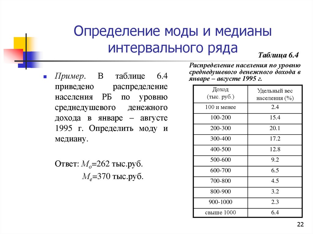 Медианный среднедушевой. Медиана ряда распределения формула. Как найти моду и медиану ряда распределения. Таблица интервального ряда.