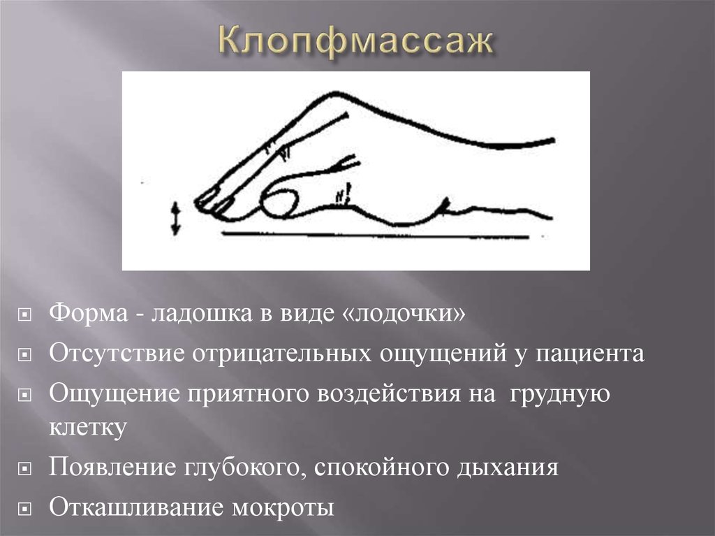 Клопфмассаж