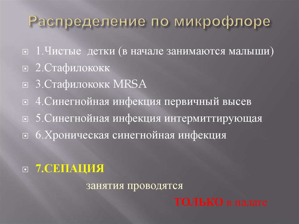 Распределение по микрофлоре