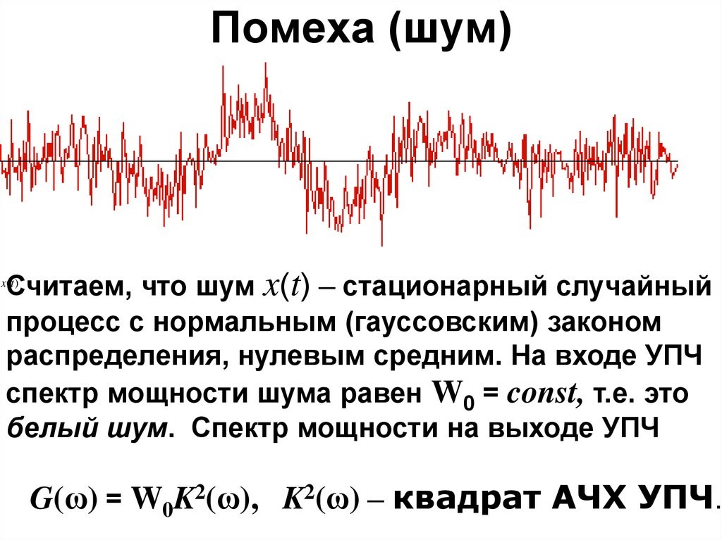 Помеха определение