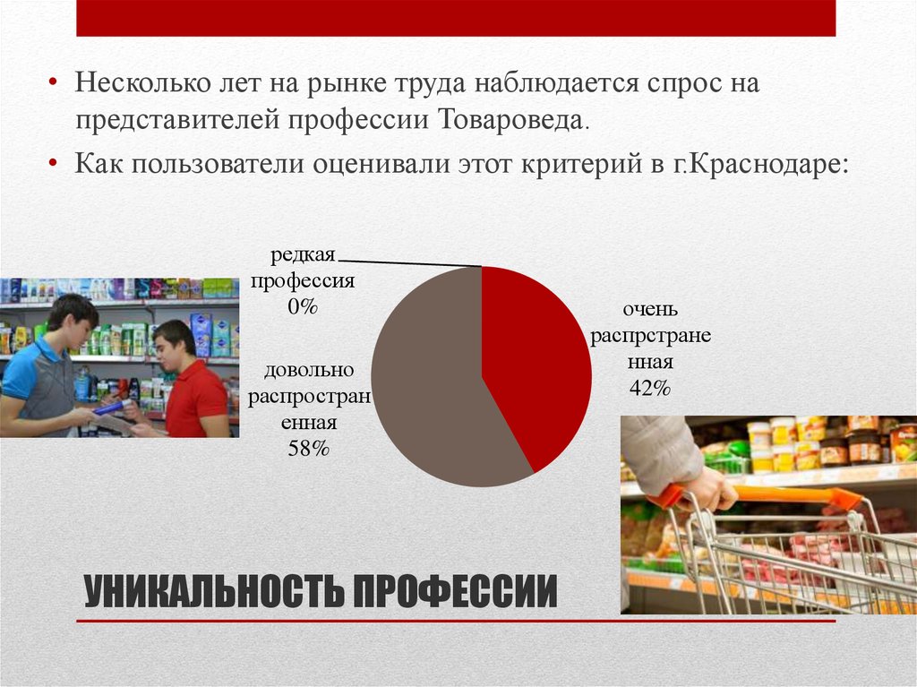 Профессия товаровед презентация