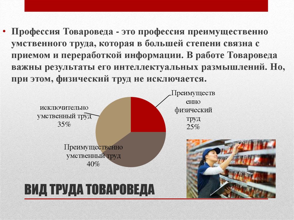 Моя профессия товаровед презентация