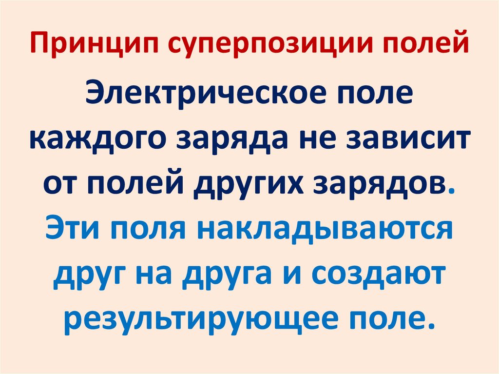 Принцип суперпозиции полей презентация. Принцип суперпозиции полей. Принцип суперпозиции электрических полей. Сложение электрических полей принцип суперпозиции. Принцип суперпозиции электрических зарядов.