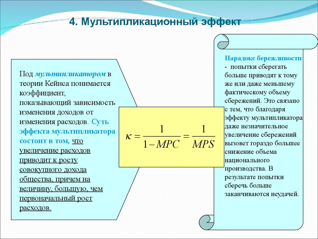 Мультипликативность в проекте