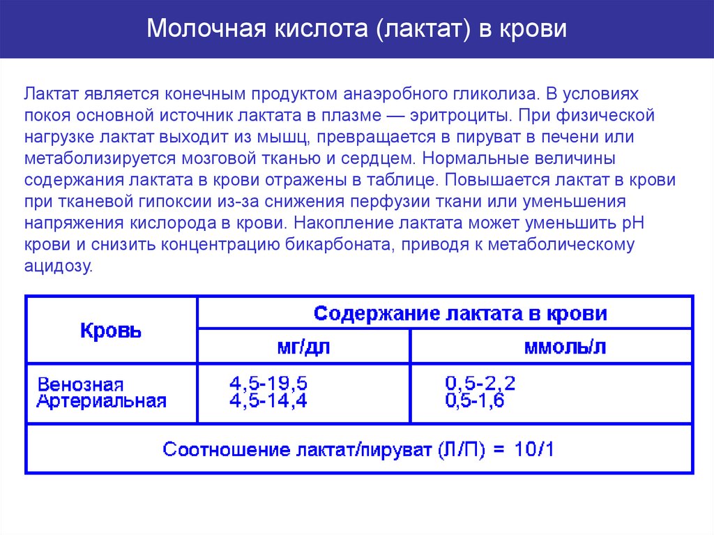 Молочная кислота конечный продукт. Концентрация молочной кислоты в крови норма. Лактат плазмы крови норма. Содержание молочной кислоты в крови в норме. Лактат показатель в анализе.