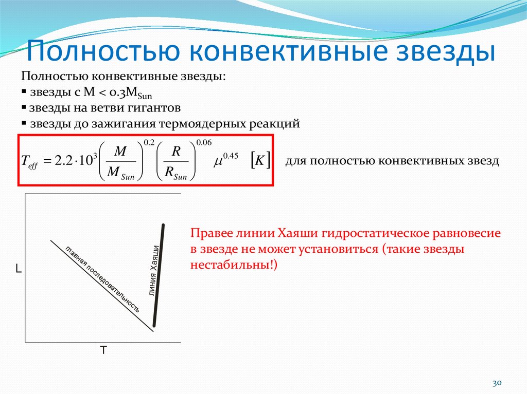 Полностью конвективные звезды