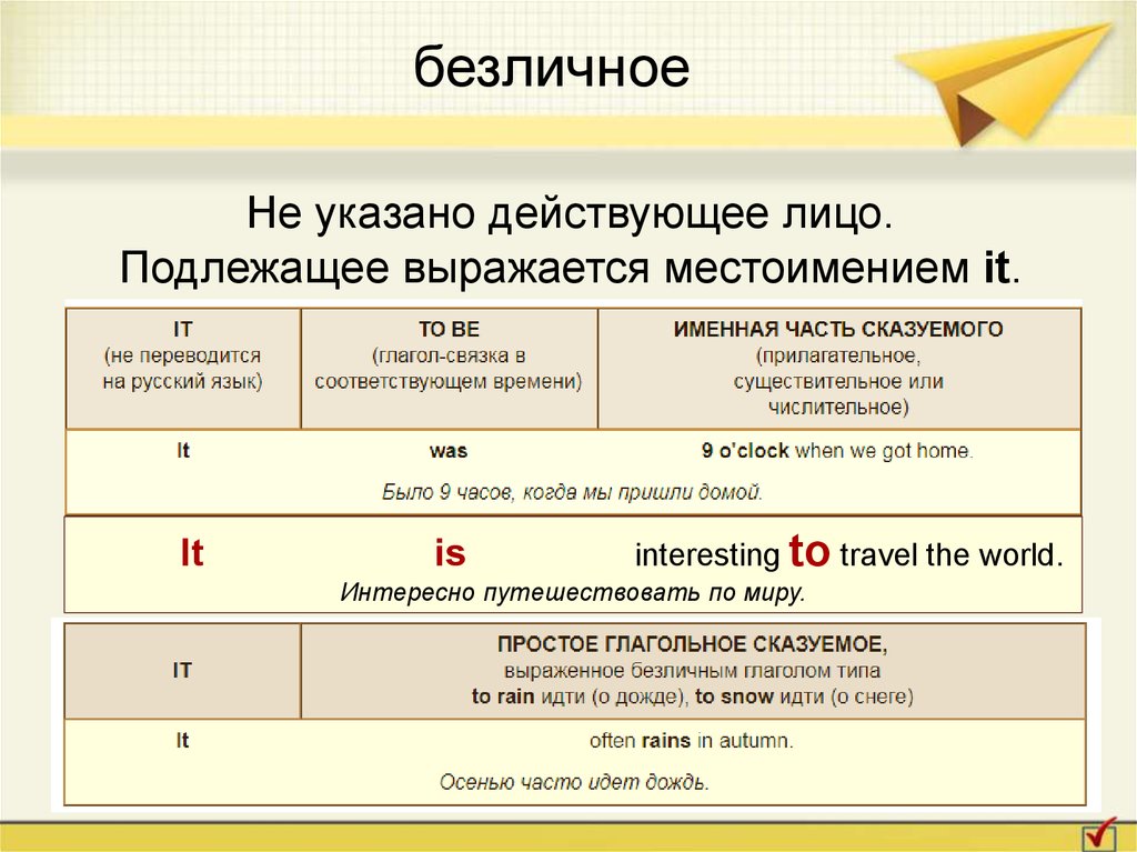 Как узнать приложение сложное или простое