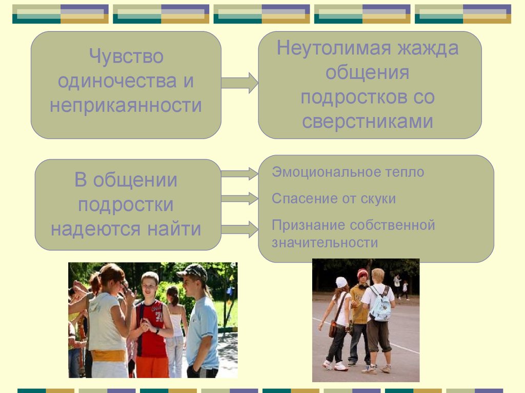 Проект общение подростков