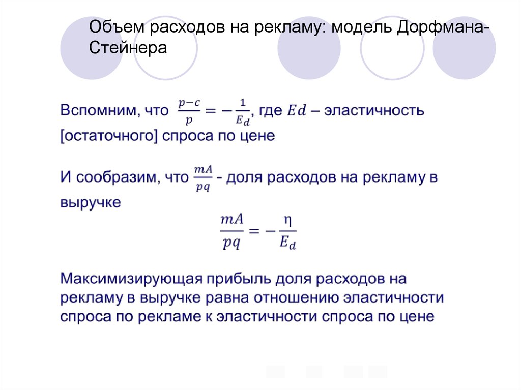 Объем потребления. Отношение выручки к затратам на рекламу. Доля расходов на рекламу в выручке. Модель Дорфмана-Штайнера. Доля затрат на рекламу формула.