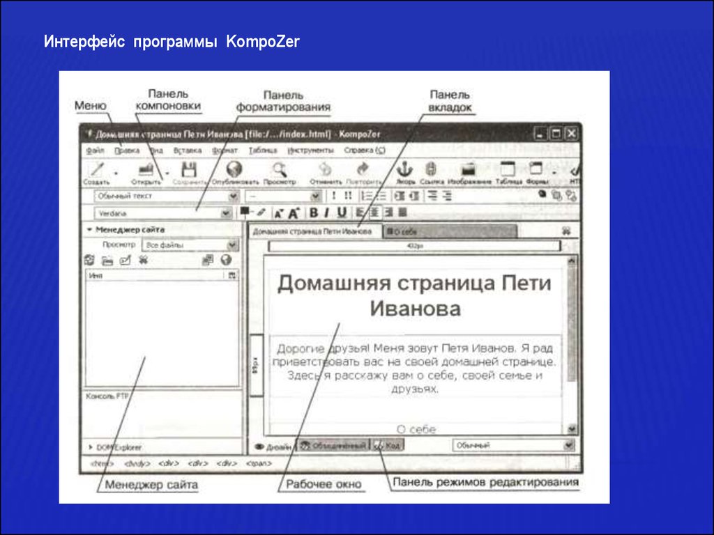 Элементы интерфейса приложения. Интерфейс программы. Интерфейс программы KOMPOZER. Элементы интерфейса программы. Элементы интерфейса программы KOMPOZER..