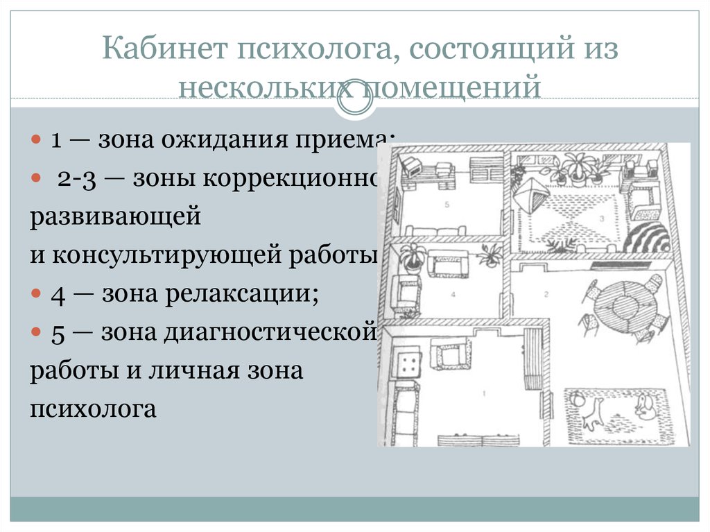 Проект кабинет психолога