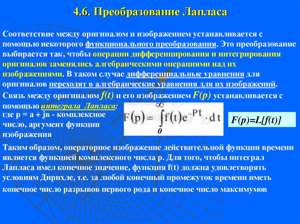 Обратное изображение лапласа